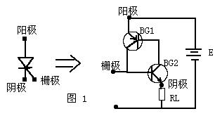 可控硅的工作原理圖解 可控硅的工作原理圖解