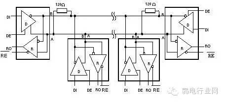 RS485оƬ���p��ͨ��оƬʾ��D