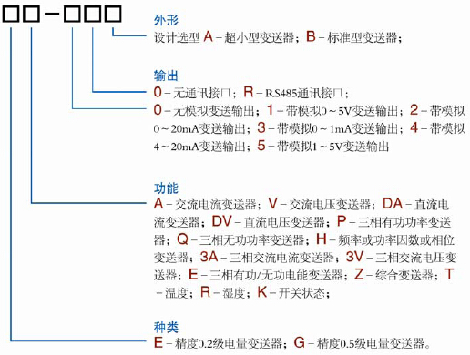 GA-40A��GV-40A��GV-40Aϵ��׃�����x��