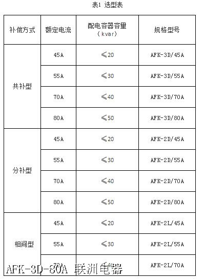 AFK-3D-80A AFK-3D-80A