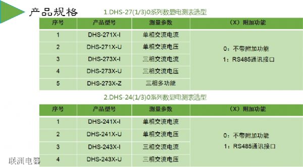 DHS-291X、DHS-293X、DHS-283X系列數(shù)顯電測(cè)表