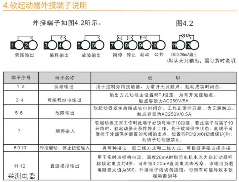 KMSC-L-45/380、KMSC-L-75/380軟啟動的技術參數