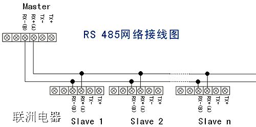 485多設(shè)備接線圖