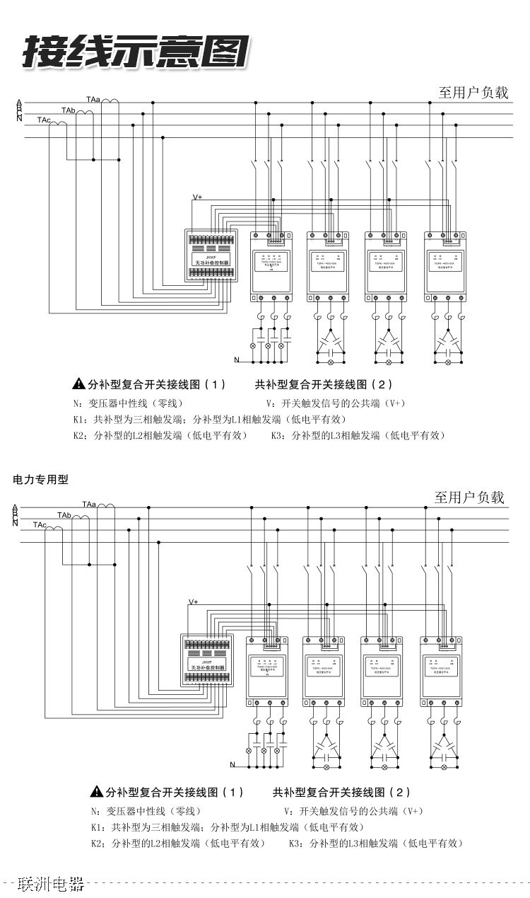 TGFK-△400V-60A智能低壓復合開關選型和接線說明4