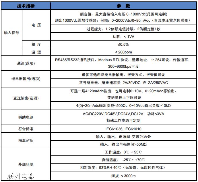 SPA-96BDV技術指標