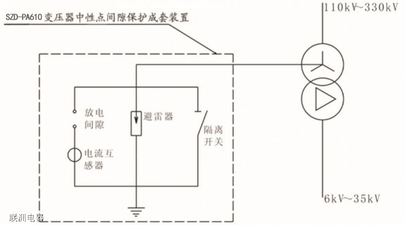SZD-PA610系列變壓器中性點間隙保護裝置
