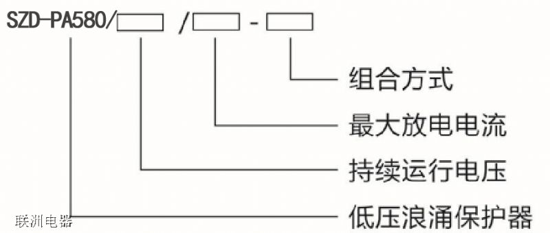 SZD-PA580ϵ����ӿ���o��