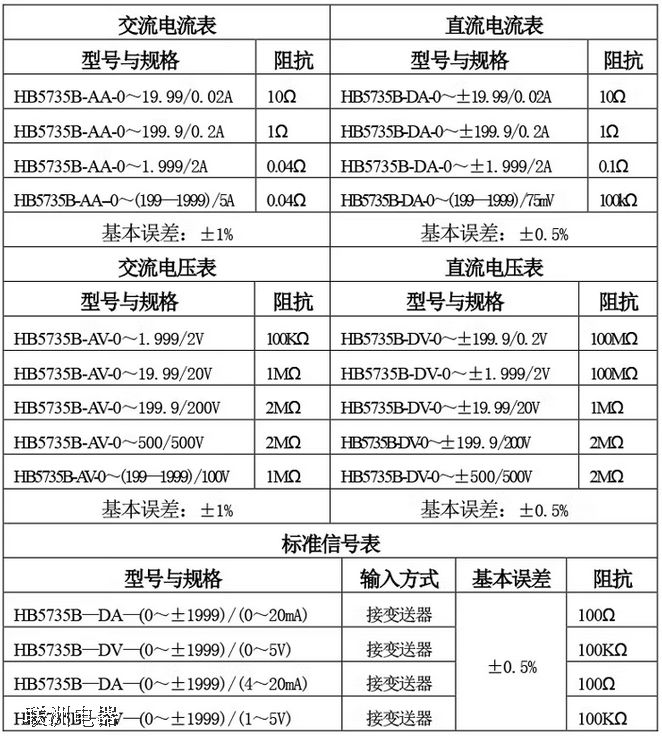 HB5735BDA��HB5735BDVֱ����������� 늉���