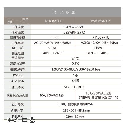 BWD-G ��ʽ׃����������