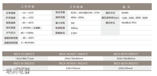 BSCX系列開關柜智能操顯裝置