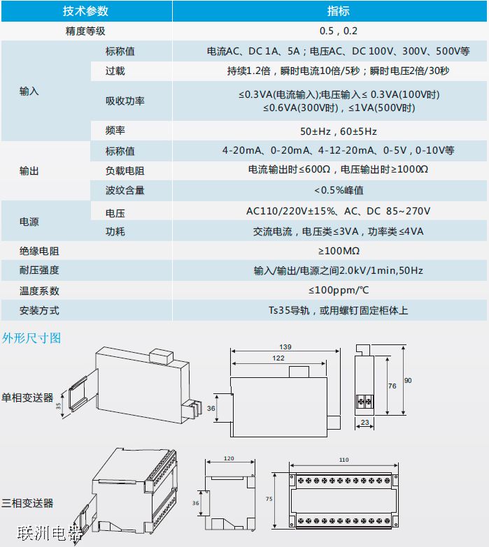 CRH-AI、CRH-AV、CRH-3I、CRH-3V系列電量變送器技術(shù)參數(shù)