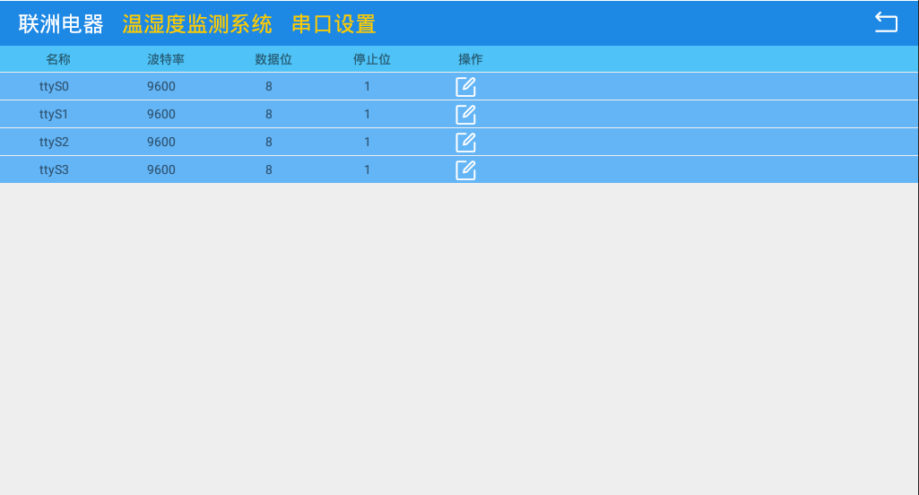 一款基于安卓的溫濕度監(jiān)測系統(tǒng)6